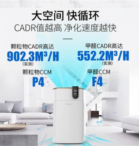五重凈化，高效守護(hù) 如何選擇專(zhuān)業(yè)的除甲醛空氣凈化器品牌